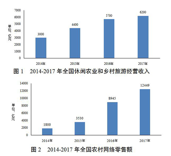 http://www.gov.cn/xinwen/2018-04/20/5284269/images/866b56a6b57341d398c7fb74368a4ef7.jpg